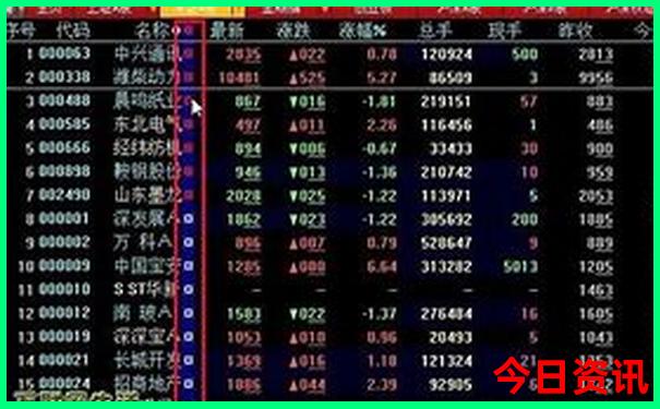 老年人游黄山最佳路线